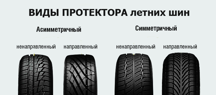 Быстрый ремонт бескамерных шин своими руками - Статьи - Купить шины Киев